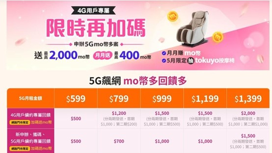 2025年母親節電信三雄優惠方案懶人包 - 電腦王阿達