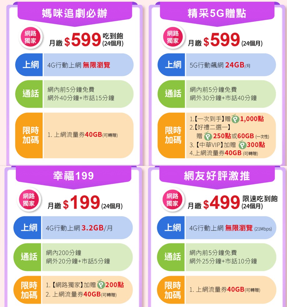 2025年母親節電信三雄優惠方案懶人包 - 電腦王阿達