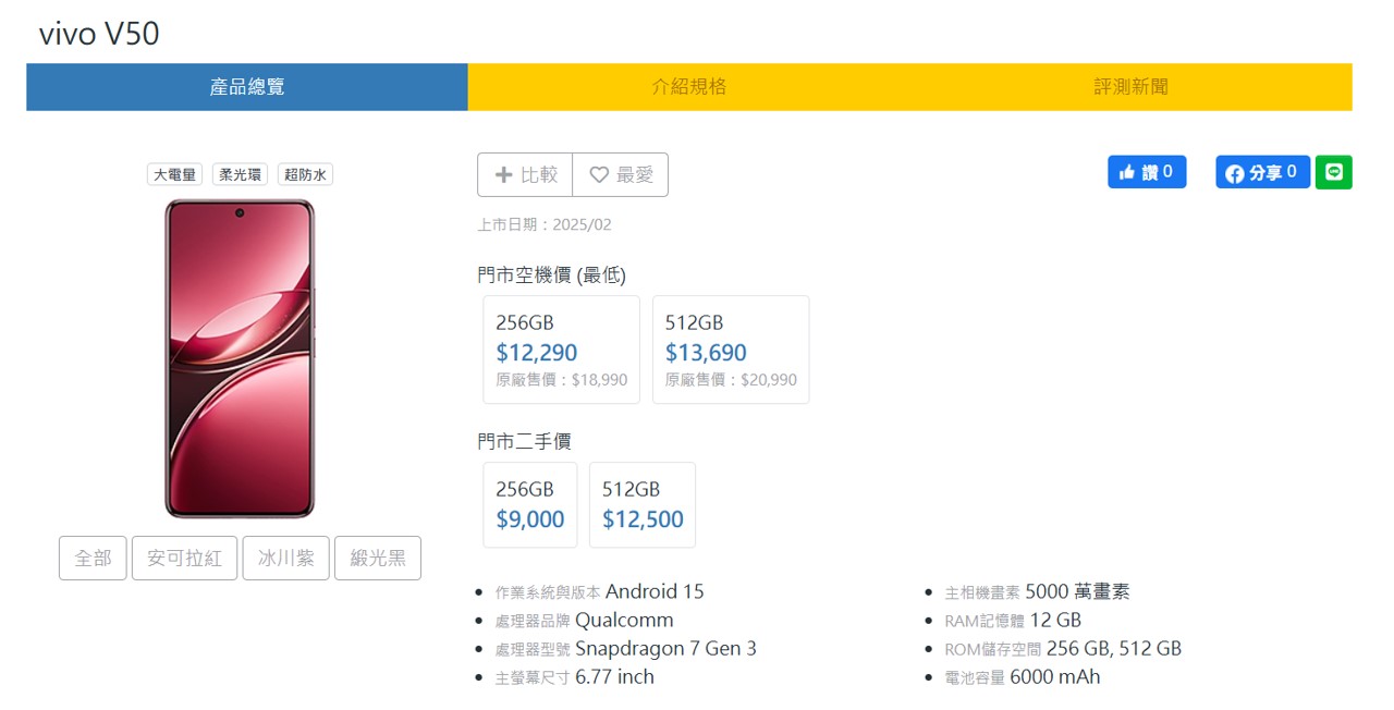 台灣手機2025年4月熱銷排行榜 - 電腦王阿達