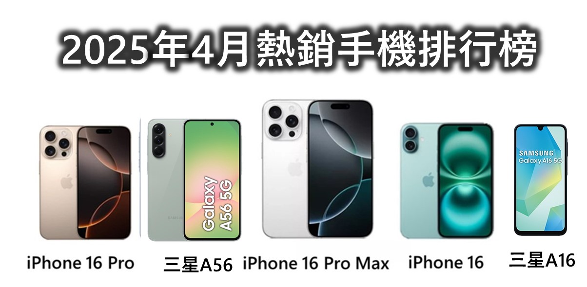 台灣手機2025年4月熱銷排行榜 - 電腦王阿達