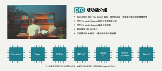 Perplexity Pro 付費版免費優惠方案懶人包 - 電腦王阿達