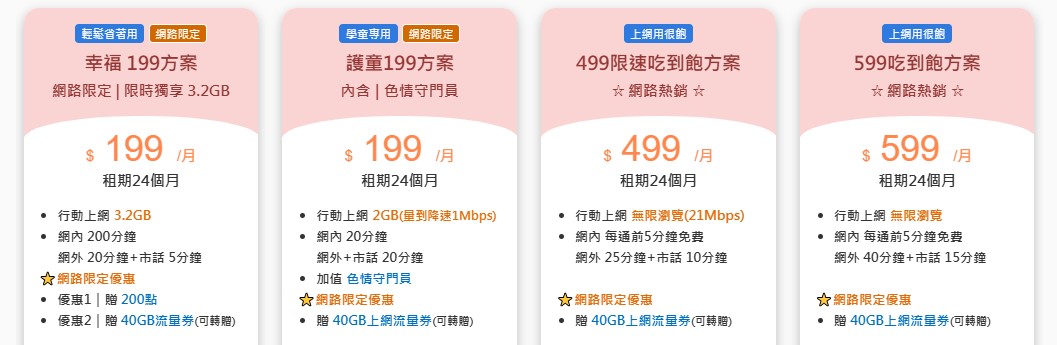 電信三雄2025年618年中慶優惠方案懶人包 - 電腦王阿達