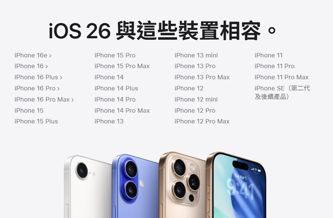 iOS 26、iPadOS 26、macOS 26、watchOS 26 、 tvOS 26、 tvOS 26 主要特色懶人包 - 電腦王阿達