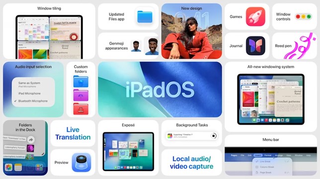 iOS 26、iPadOS 26、macOS 26、watchOS 26 、 tvOS 26、 tvOS 26 主要特色懶人包 - 電腦王阿達