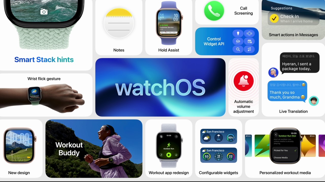 iOS 26、iPadOS 26、macOS 26、watchOS 26 、 tvOS 26、 tvOS 26 主要特色懶人包 - 電腦王阿達