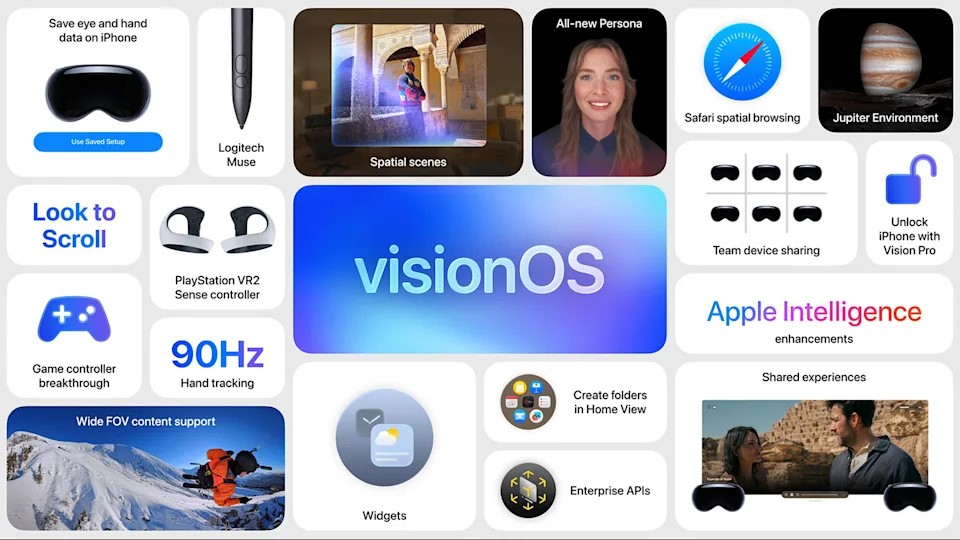 iOS 26、iPadOS 26、macOS 26、watchOS 26 、 tvOS 26、 tvOS 26 主要特色懶人包 - 電腦王阿達