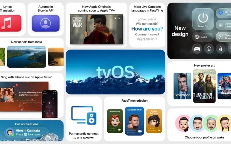 iOS 26、iPadOS 26、macOS 26、watchOS 26 、 tvOS 26、 tvOS 26 主要特色懶人包 - 電腦王阿達