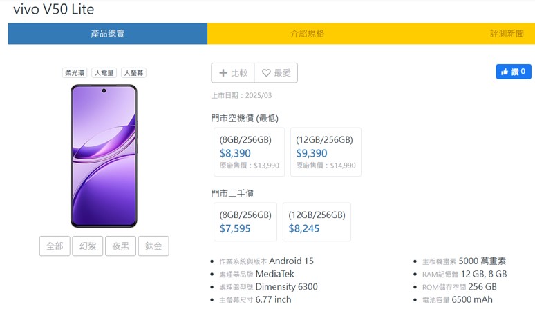 台灣最新熱銷手機排行榜(2025年5月) - 電腦王阿達