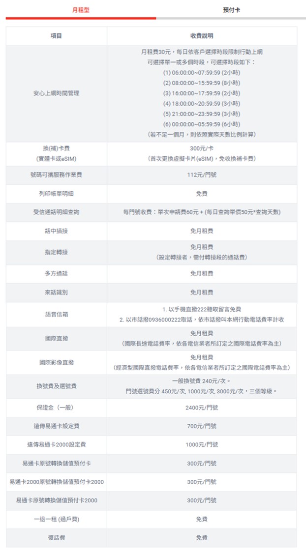 遠傳電信公告：明年起申請紙本帳單將收取服務費 - 電腦王阿達