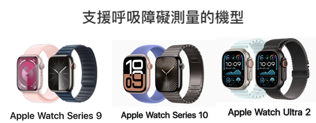 台灣Apple Watch 開放睡眠呼吸中止症偵測功能 - 電腦王阿達