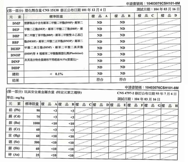 中國9.9元包郵手機殼含鉛量嚴重超標，台灣手機殼的國家安全規範是什麼呢? - 電腦王阿達