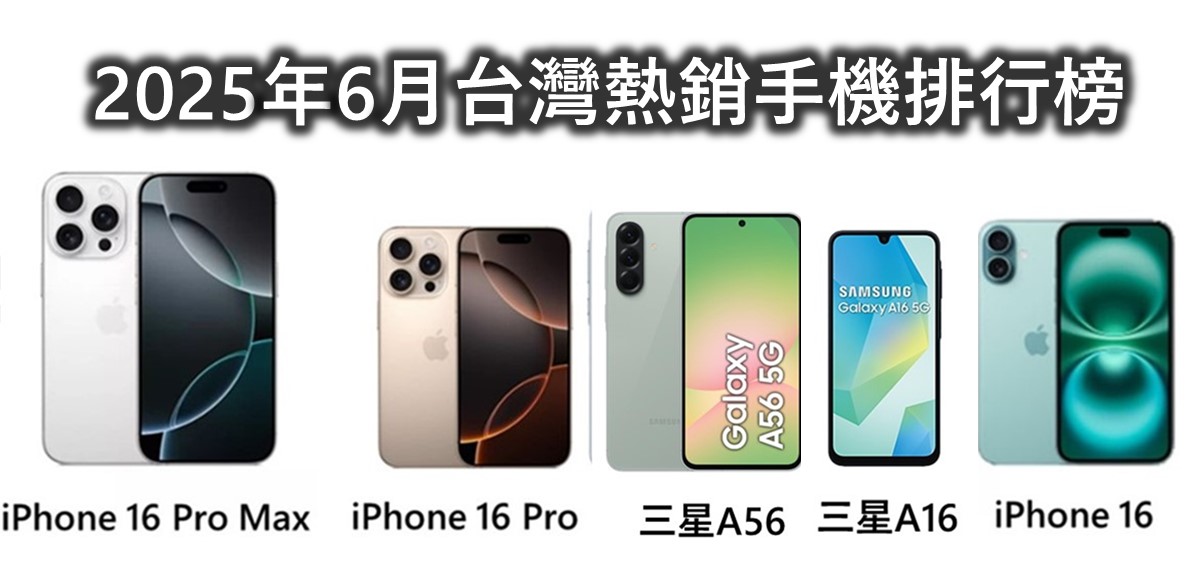 2025年6月台灣熱銷手機排行榜 - 電腦王阿達