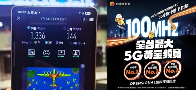 台灣大哥大業界最大100MHz 5G NRCA網路實測! - 電腦王阿達
