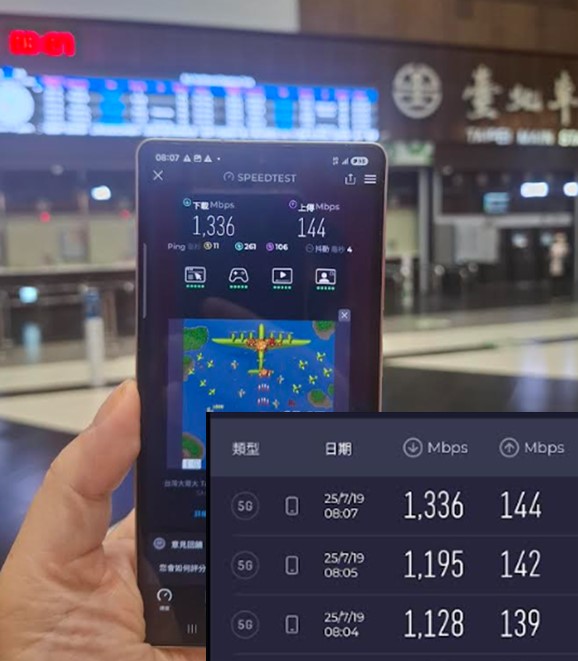 台灣大哥大業界最大100MHz 5G NRCA網路實測! - 電腦王阿達