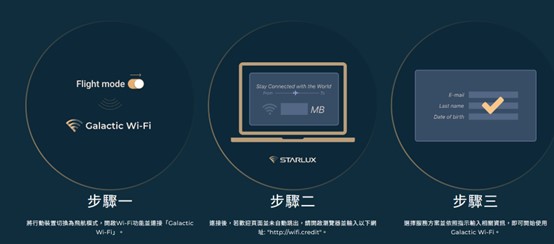 台灣三大民航航班免費WiFi服務懶人包! - 電腦王阿達