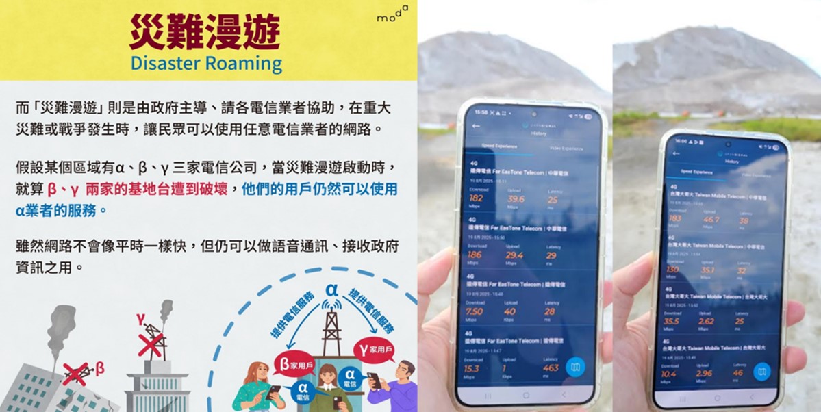 災難漫遊網速差距多少? 丹娜絲颱風重災區災難漫遊網速實測 - 電腦王阿達