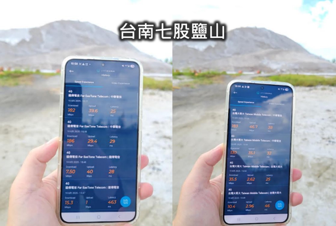 災難漫遊網速差距多少? 丹娜絲颱風重災區災難漫遊網速實測 - 電腦王阿達