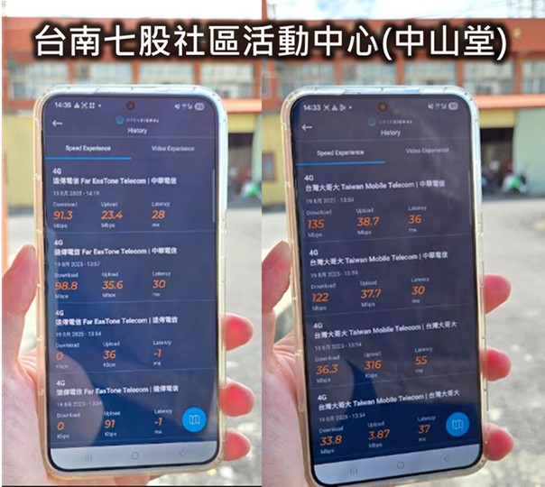 災難漫遊網速差距多少? 丹娜絲颱風重災區災難漫遊網速實測 - 電腦王阿達