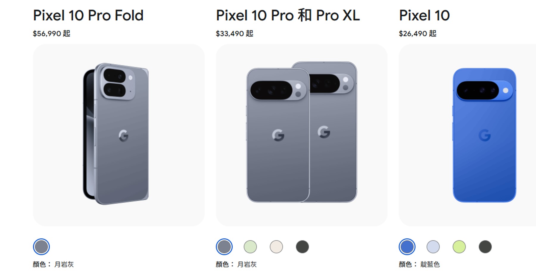 Google Pixel 10系列新機價格、功能規格與電信資費方案懶人包 - 電腦王阿達