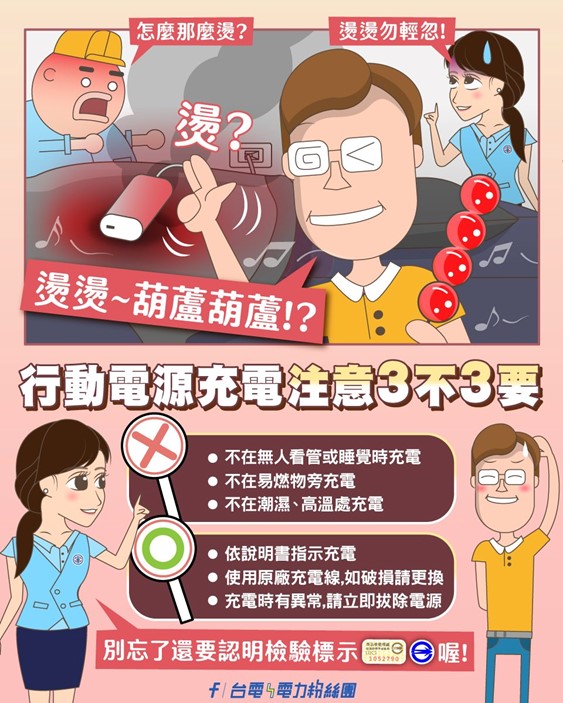 高鐵使用行動電源起火遭公共危險罪嫌偵辦! 行動電源安全選購指南 - 電腦王阿達