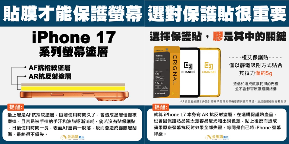 購買iPhone17系列新機，該不該貼膜或是投保呢? - 電腦王阿達