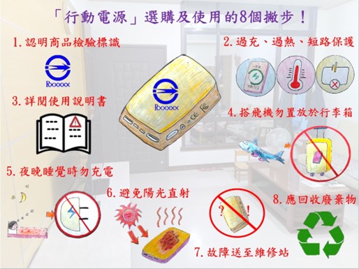 行動電源不在召回清單就安全嗎? 正確選購行動電源須知 - 電腦王阿達