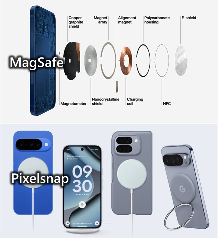 為何Android手機很少支援磁吸? 台灣支援磁吸與無線充電手機清單 - 電腦王阿達