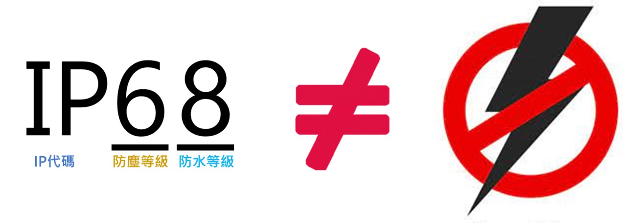 為何使用充電中手機會電死人? - 電腦王阿達