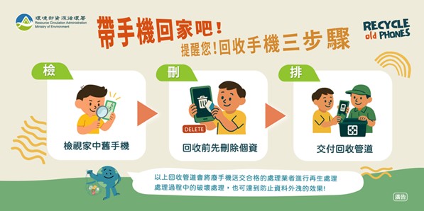2025年10月手機回收月活動懶人包 - 電腦王阿達