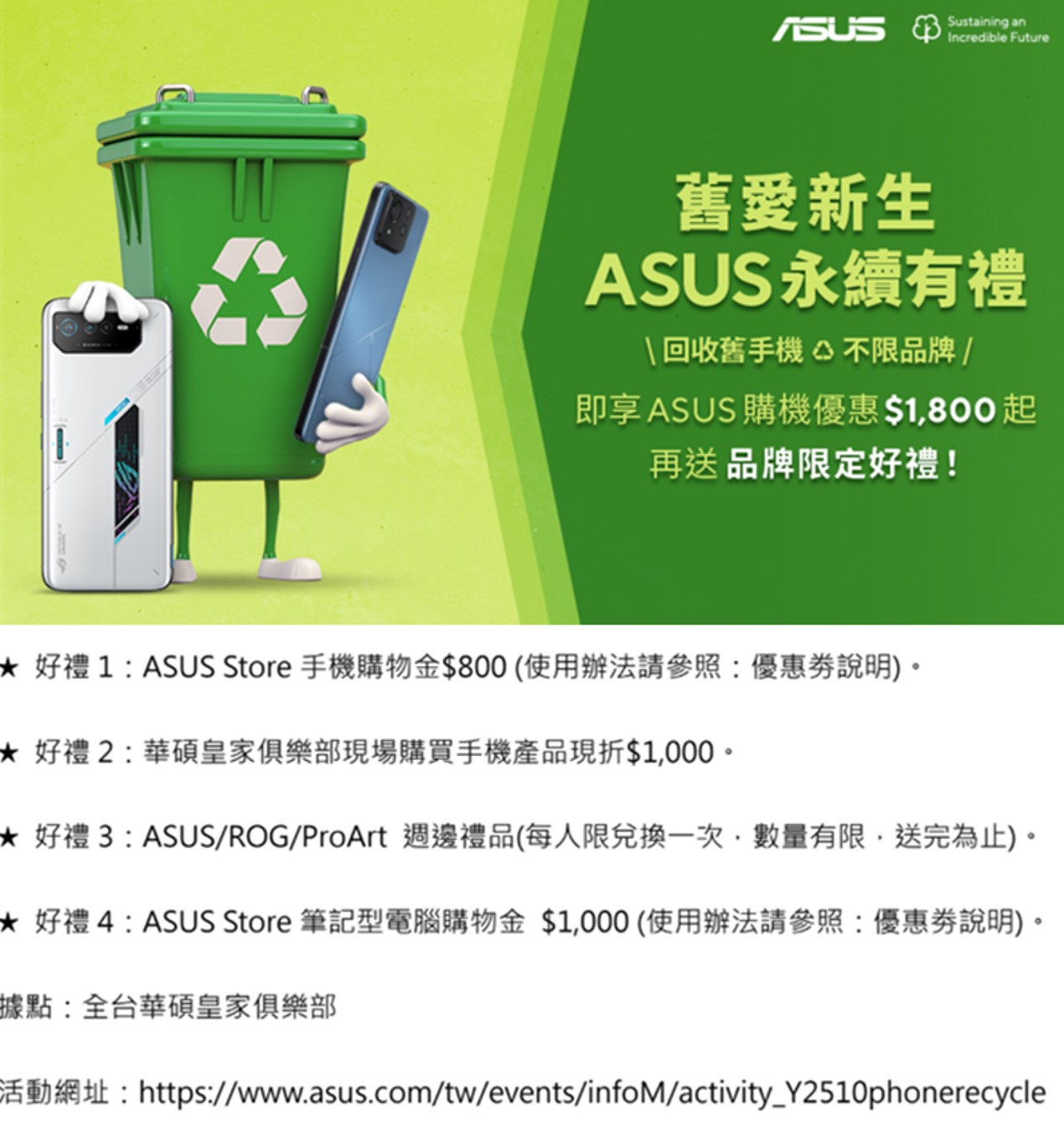 2025年10月手機回收月活動懶人包 - 電腦王阿達