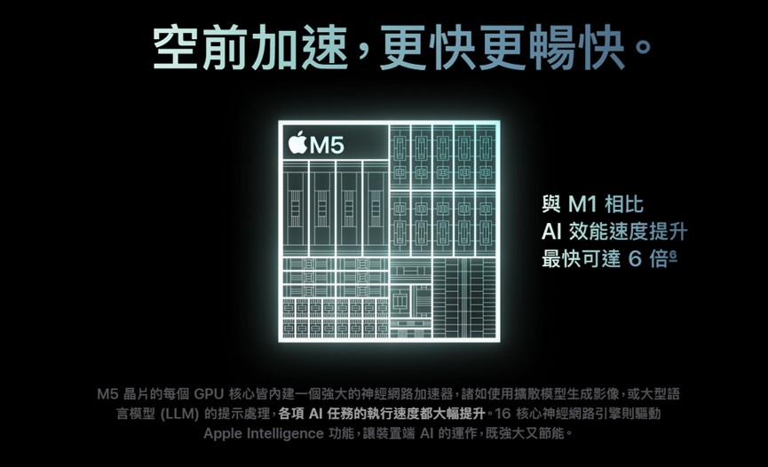 搭載M5晶片的全新MacBook Pro、iPad Pro及Vison Pro 價格與功能懶人包 - 電腦王阿達