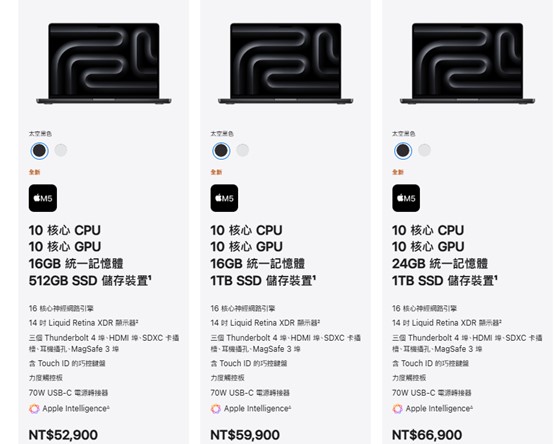 搭載M5晶片的全新MacBook Pro、iPad Pro及Vison Pro 價格與功能懶人包 - 電腦王阿達