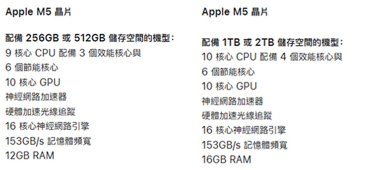 搭載M5晶片的全新MacBook Pro、iPad Pro及Vison Pro 價格與功能懶人包 - 電腦王阿達