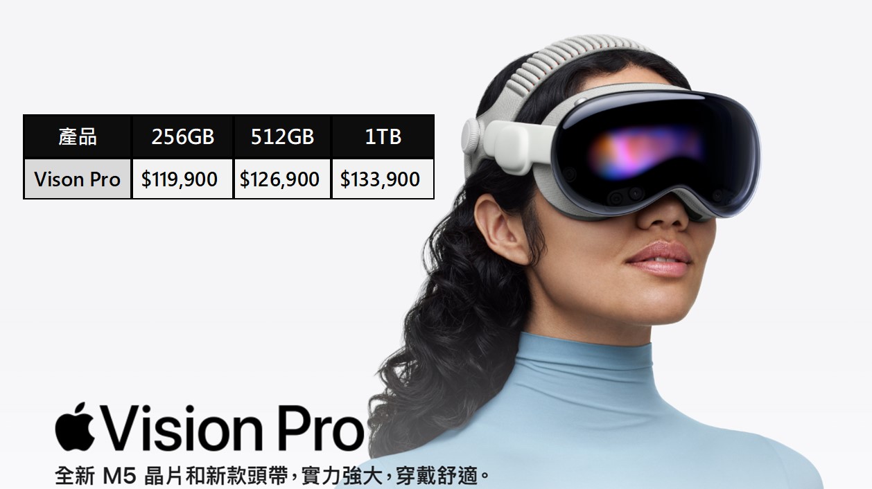 搭載M5晶片的全新MacBook Pro、iPad Pro及Vison Pro 價格與功能懶人包 - 電腦王阿達