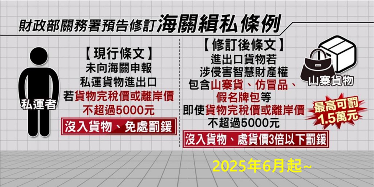 在淘寶網購買山寨Apple配件被判5月月刑責! 如何選購正版Apple原廠配件? - 電腦王阿達