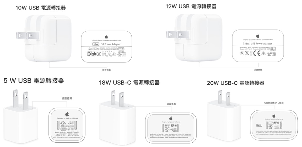 在淘寶網購買山寨Apple配件被判5月月刑責! 如何選購正版Apple原廠配件? - 電腦王阿達