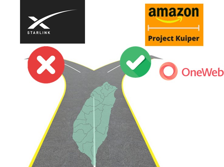 亞馬遜Kulper低軌衛星即將來台,台灣電信業者積極爭取代理! - 電腦王阿達 亞馬遜Kulper低軌衛星即將來台,台灣電信業者積極爭取代理! - 電腦王阿達