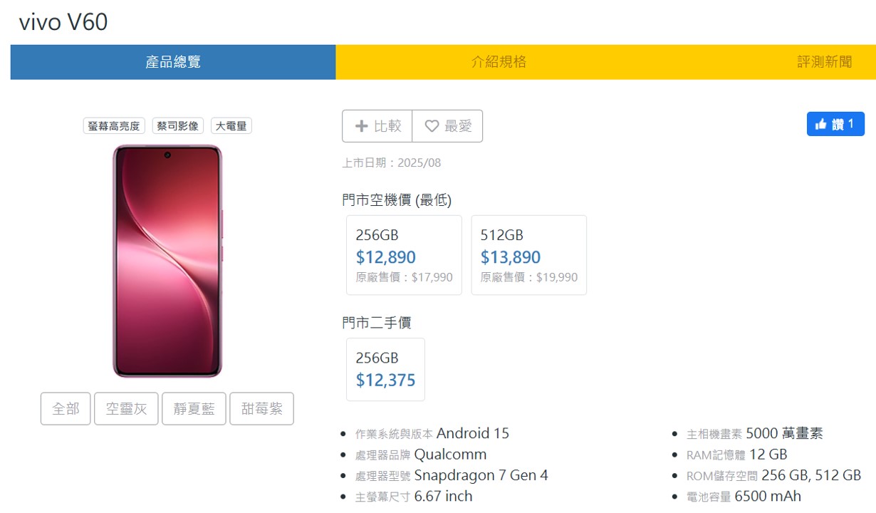 台灣最新熱銷手機排行榜(2025年9月) - 電腦王阿達 台灣最新熱銷手機排行榜(2025年9月) - 電腦王阿達