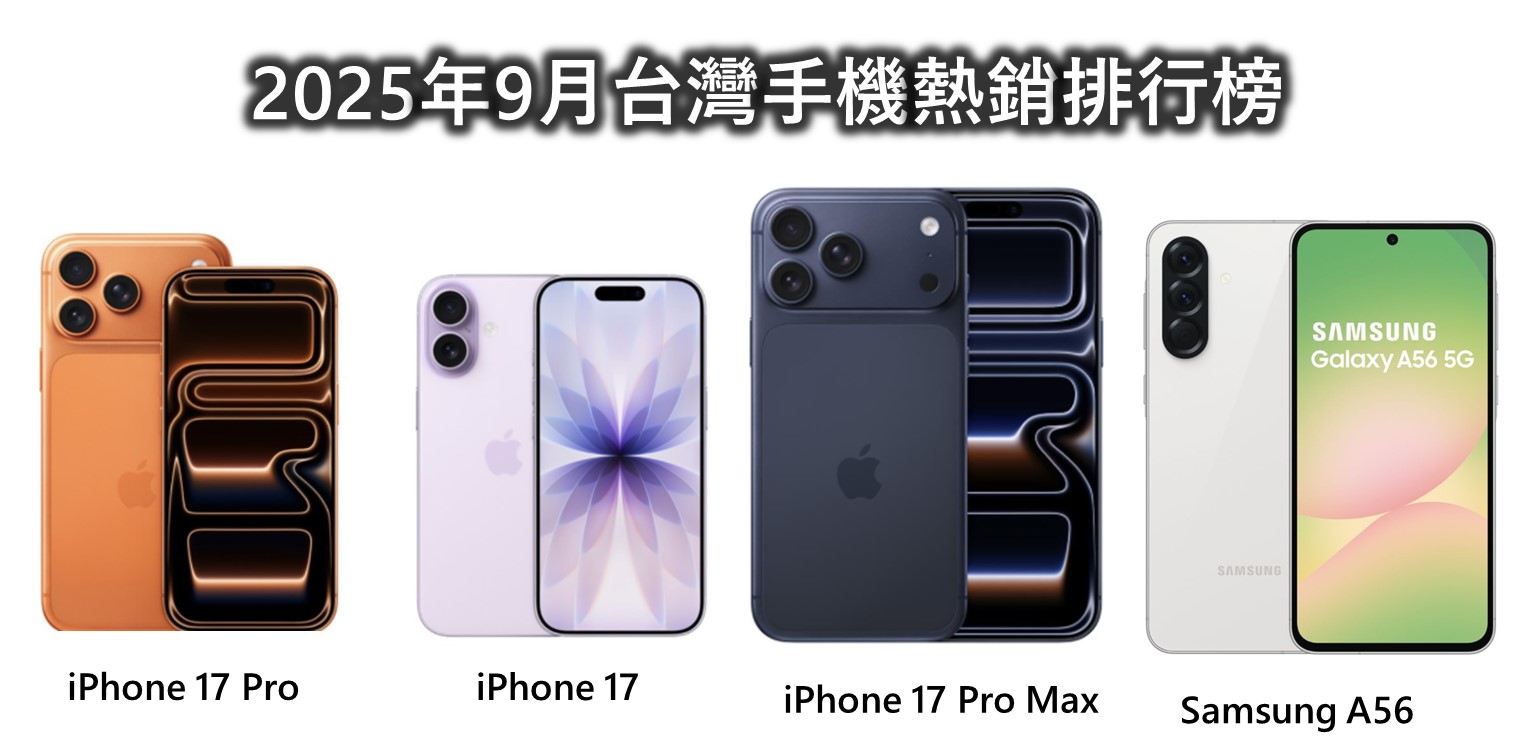台灣最新熱銷手機排行榜(2025年9月) - 電腦王阿達 台灣最新熱銷手機排行榜(2025年9月) - 電腦王阿達