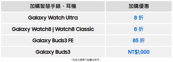 台灣三星與小米雙11購物節優惠懶人包 - 電腦王阿達 台灣三星與小米雙11購物節優惠懶人包 - 電腦王阿達