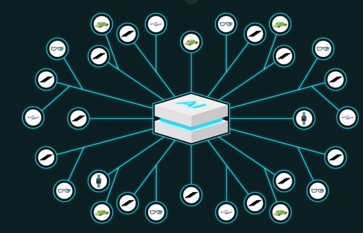NVIDIA+Nokia強強聯手,進軍6G AI-RAN! - 電腦王阿達 NVIDIA+Nokia強強聯手,進軍6G AI-RAN! - 電腦王阿達