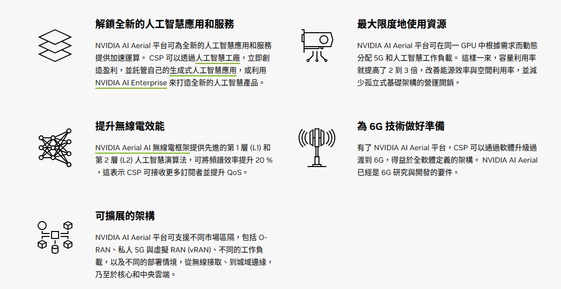 NVIDIA+Nokia強強聯手,進軍6G AI-RAN! - 電腦王阿達 NVIDIA+Nokia強強聯手,進軍6G AI-RAN! - 電腦王阿達