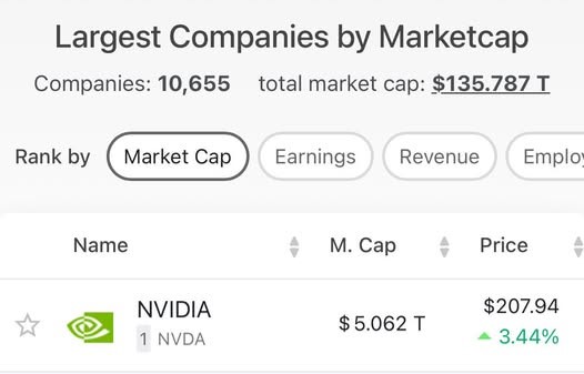 NVIDIA+Nokia強強聯手,進軍6G AI-RAN! - 電腦王阿達 NVIDIA+Nokia強強聯手,進軍6G AI-RAN! - 電腦王阿達