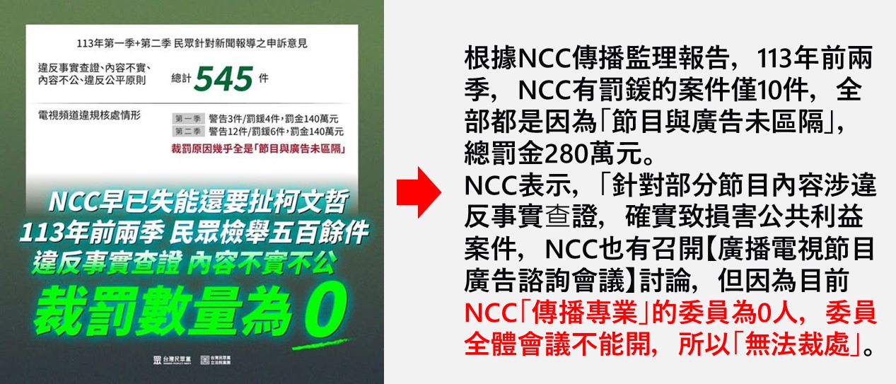 NCC委員提名再度被否決，會有什麼影響? - 電腦王阿達
