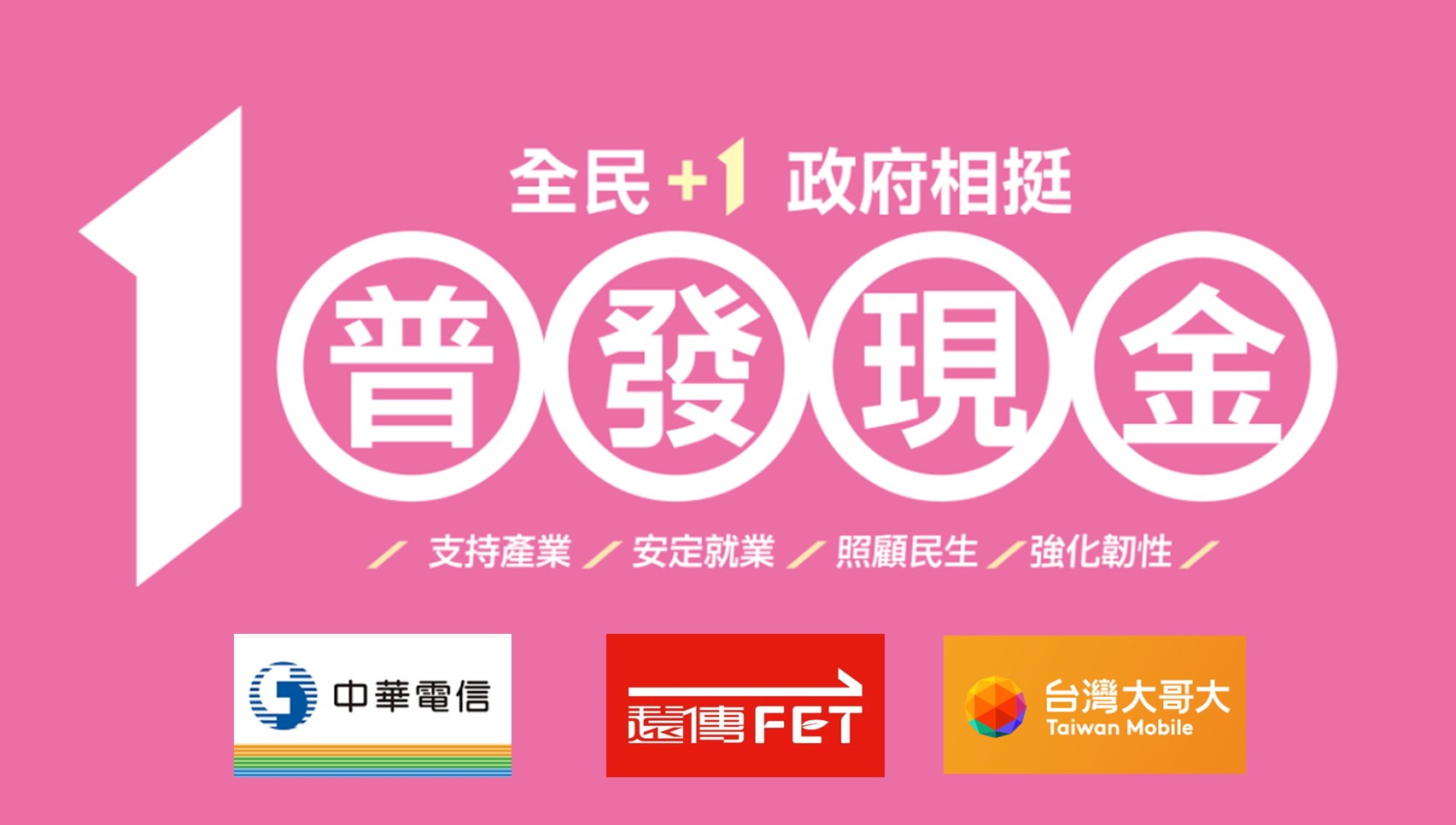 台灣三大電信普發一萬元優惠方案懶人包 - 電腦王阿達 台灣三大電信普發一萬元優惠方案懶人包 - 電腦王阿達