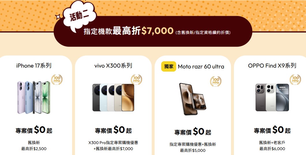 台灣三大電信普發一萬元優惠方案懶人包 - 電腦王阿達