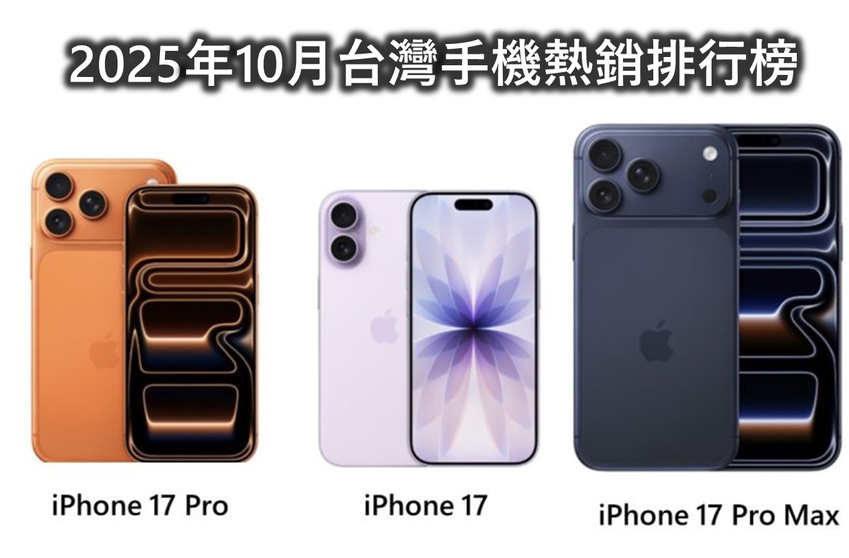 台灣手機熱銷排行榜(2025年10月) - 電腦王阿達