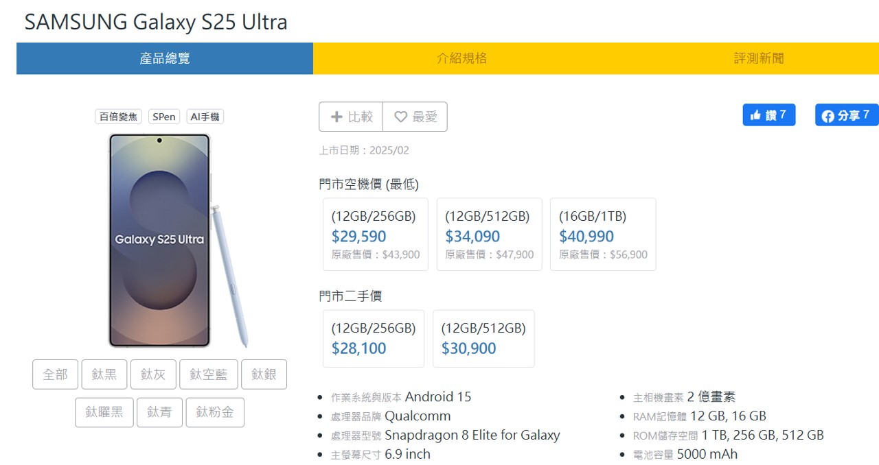 台灣手機熱銷排行榜(2025年10月) - 電腦王阿達