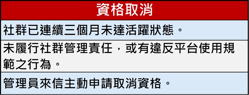 Line開放line社群免費申請官方認證（Official Badge）! - 電腦王阿達