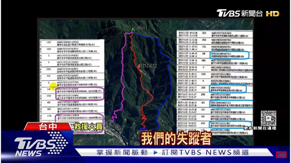 基地台握手訊號是什麼? 山難時如何利用手機求救? - 電腦王阿達